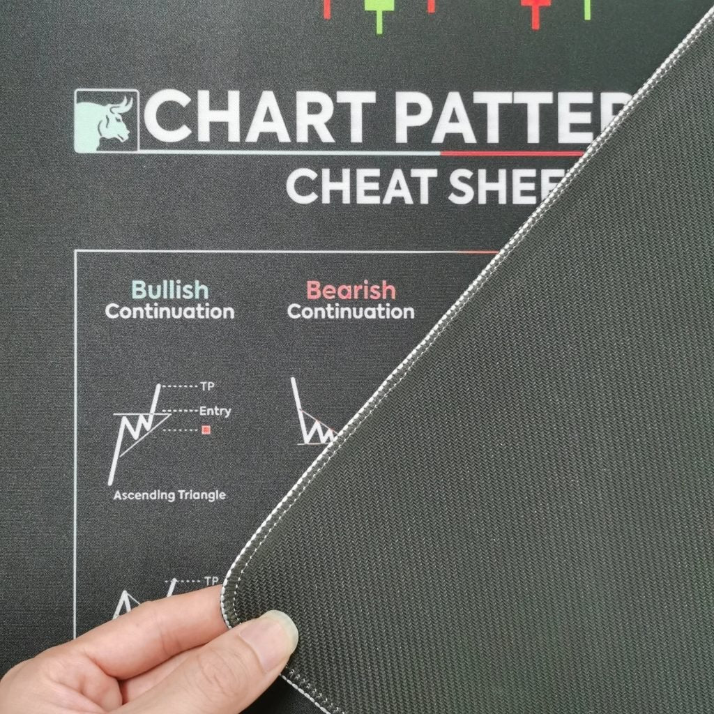 MarketMap - Essential Stock Market Guide Mat