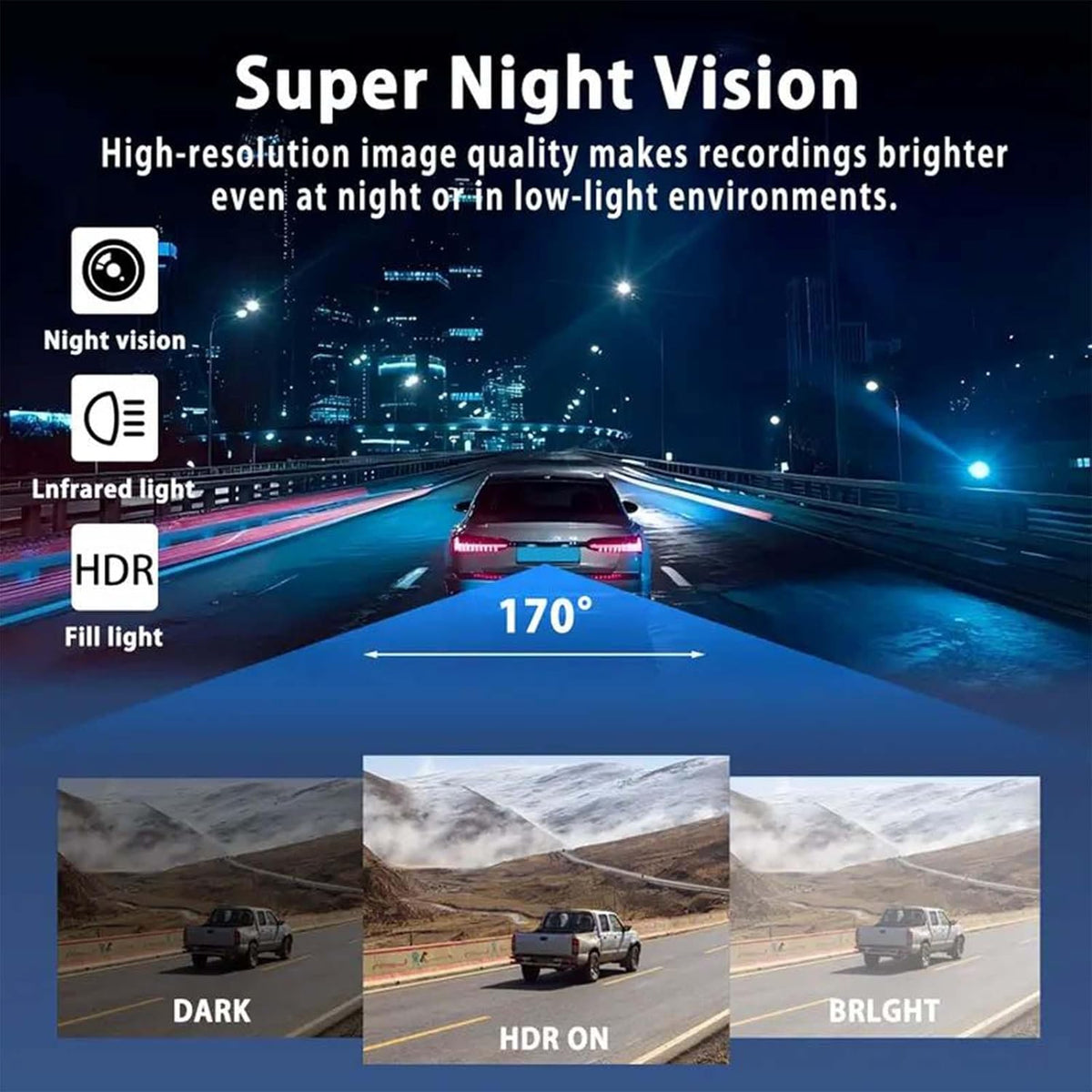 VistaDash – Full-View Auto-Dashcam-System