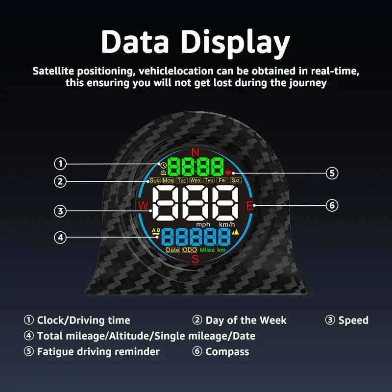 DriveSight – Pantalla frontal digital GPS