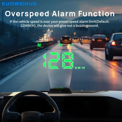 AuraDrive – Head-Up-Display Auto-GPS-Digitaltacho