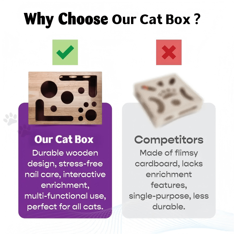 PawPuzzle – Caja de enriquecimiento para gatos con rascador y juego