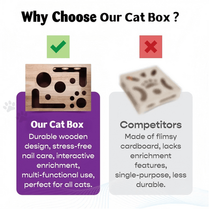 PawPuzzle – Caja de enriquecimiento para gatos con rascador y juego