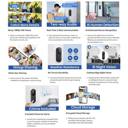 GuardCam – Sistema de seguridad inteligente HD con timbre