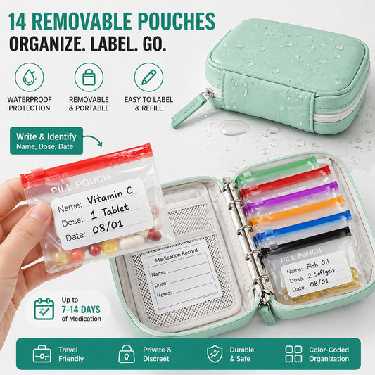 MediPack – Wasserdichtes Pillenetui-Set