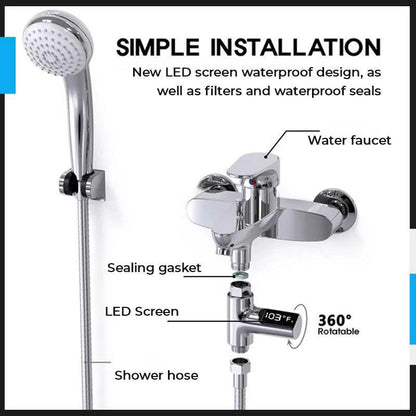 AquaTemp – Monitor inteligente de temperatura para ducha