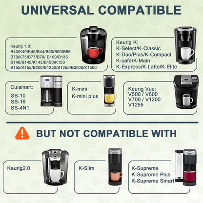 BaristaLoop – Sistema de cápsulas de café recargables
