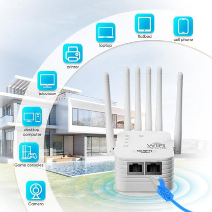 UltraReach – Hochleistungs-WLAN-Repeater