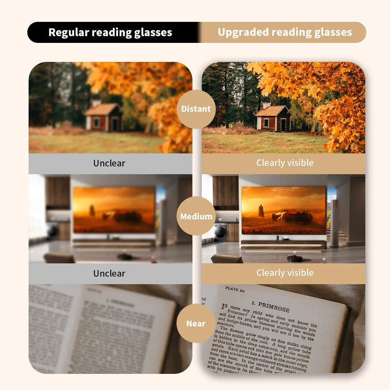 FocusPro – Gafas de lectura HD con ajuste automático