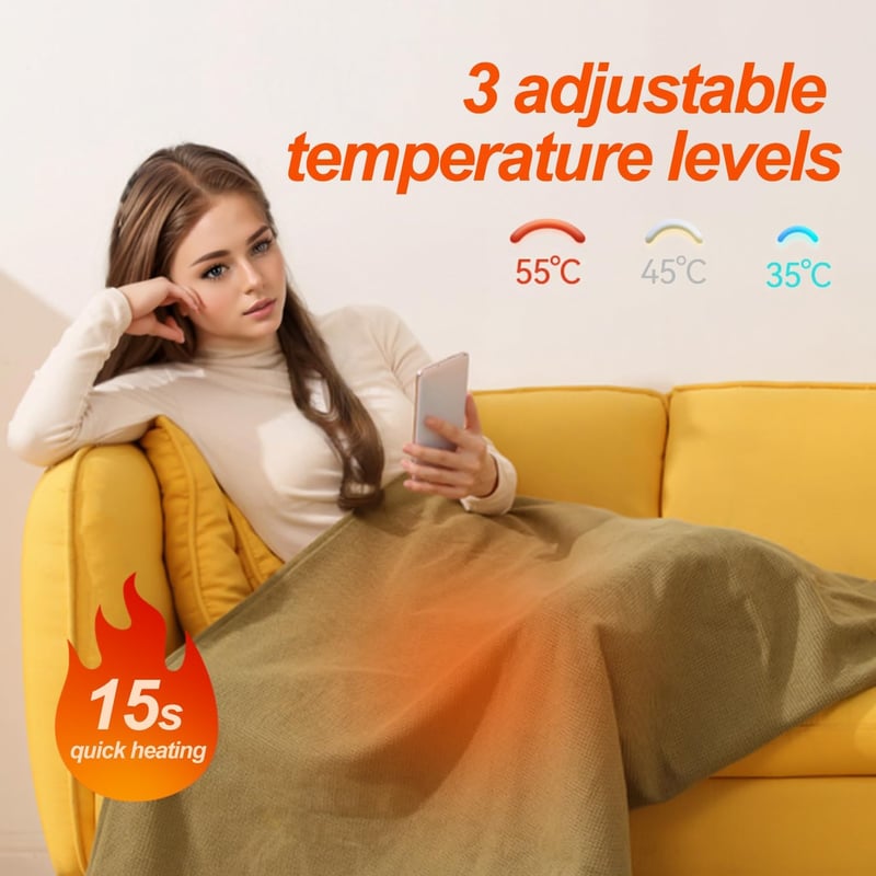 HeatLuxe – Manta-chal térmica portátil