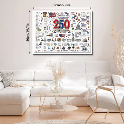 FreedomPiece – Set de Rompecabezas Temático de EE. UU. de 1000 Piezas