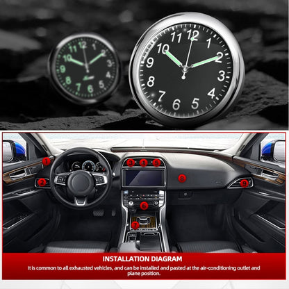 RetroTick – Decoración Luminosa de Mini Reloj Vintage