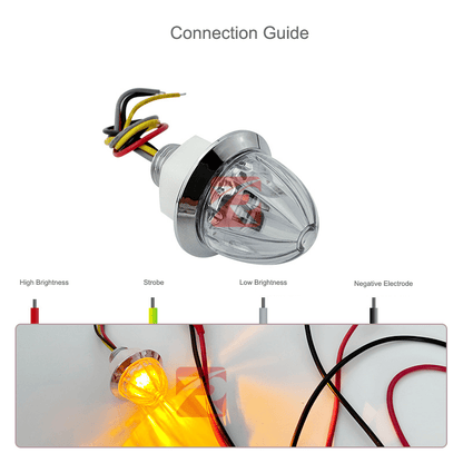 SignalCore – Luz estroboscópica marcadora resistente al agua