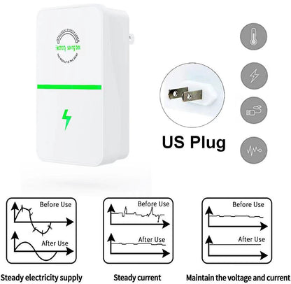 EcoWatt Pro – Intelligenter Energieoptimierer