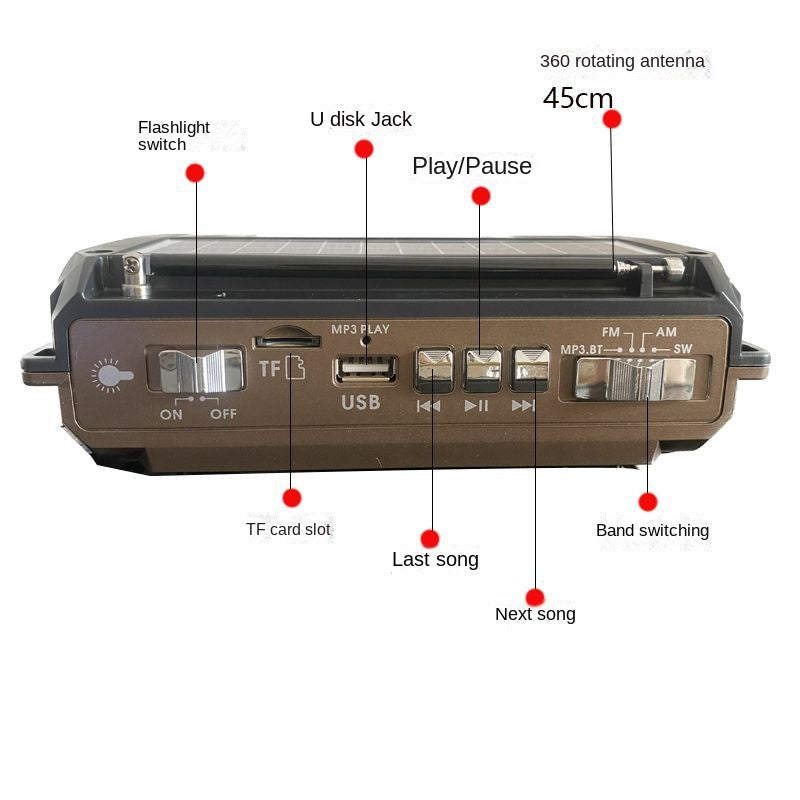 SolarWave – Radio solar Bluetooth Energía y música en cualquier lugar