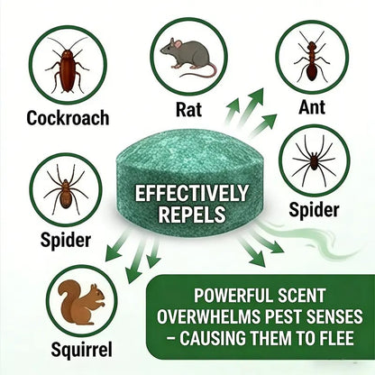 PestGuard – Bolsas de defensa contra roedores con menta piperita