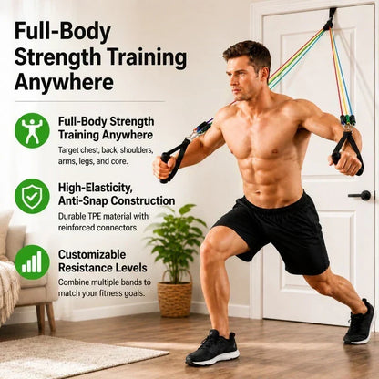 FlexCore – Ganzkörper-Widerstandstraining-Set