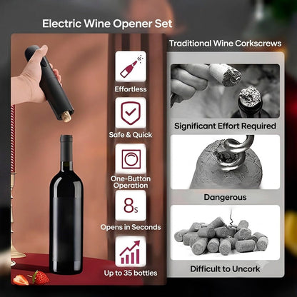 CorkEase – Set de Accesorios Eléctricos de Lujo para Vino