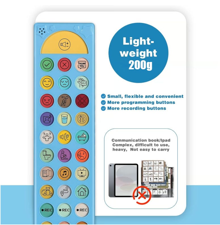 ExpressAid – Dispositivo de Comunicación Verbal AAC