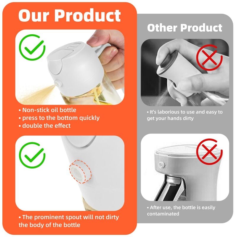 DripLess - Pulverizador de aceite de cocina saludable