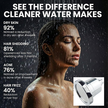 AquaFlow – Cabezal de ducha de alta presión de acero inoxidable