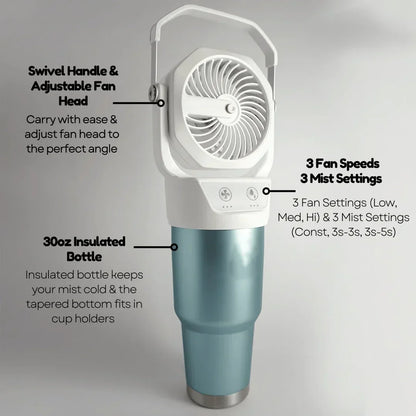 CoolCruise – Ventilador pulverizador de refrigeración premium para portavasos
