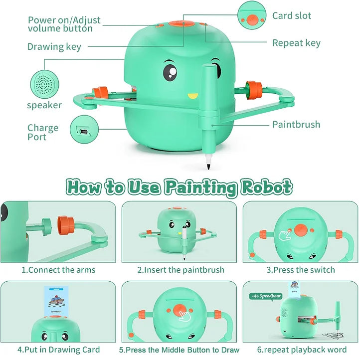 RoboDoodle – Pädagogischer Begleiter