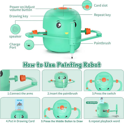 RoboDoodle – Pädagogischer Begleiter