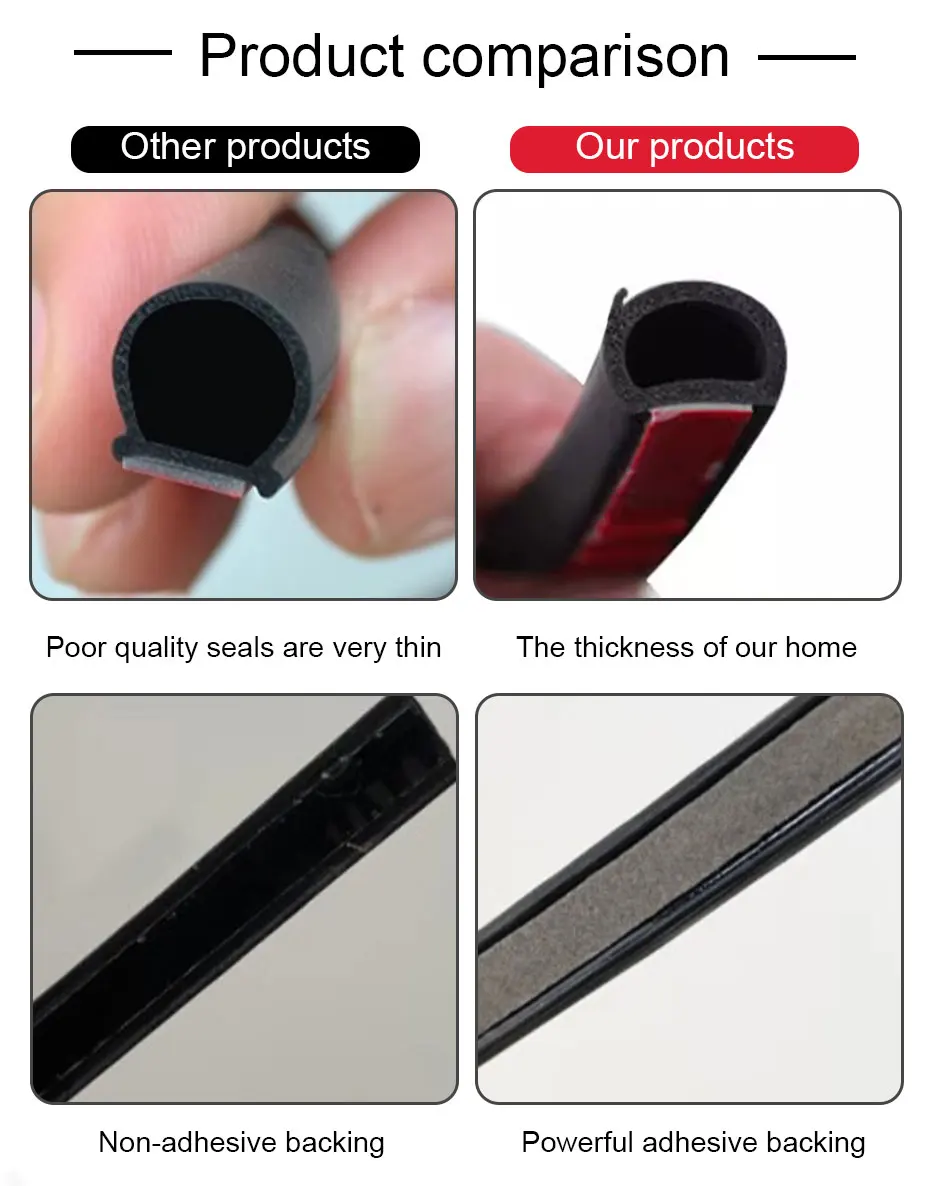 SealGuard – Sello de goma para burletes automotrices