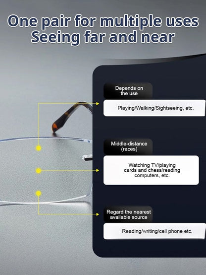 EyeGuard – Gafas adaptativas con bloqueo de luz azul para presbicia