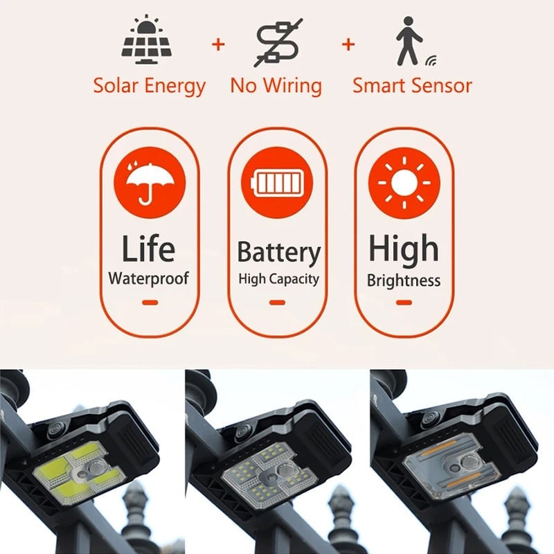 BrightClip – Luces LED Portátiles con Sensor de Movimiento (de Clip)