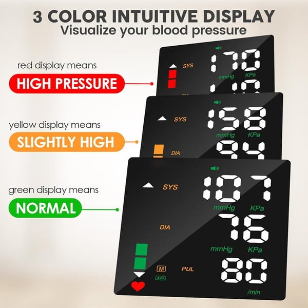 Handgelenk-Blutdruckmessgerät – LED-Display, verstellbar, Gesundheits-Tracking