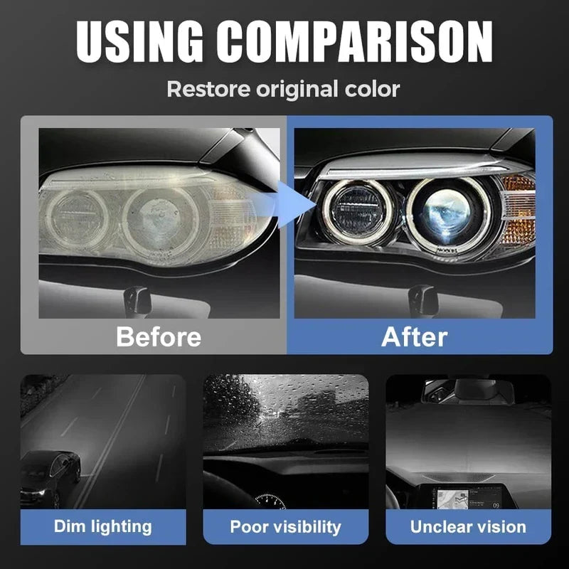 ShineOn - Pulverizador renovador de faros – Conduce con más brillo y seguridad