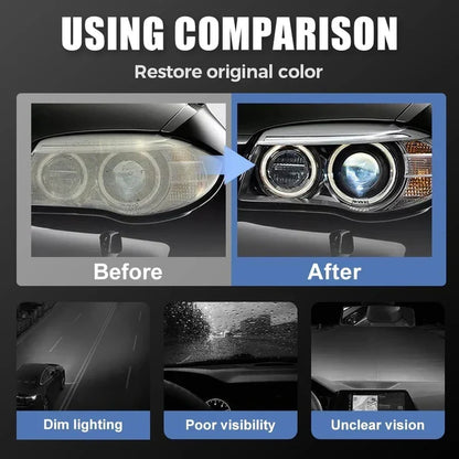 ShineOn - Pulverizador renovador de faros – Conduce con más brillo y seguridad