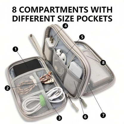 TechVault – Reise-Kabel-Organizer-Tasche