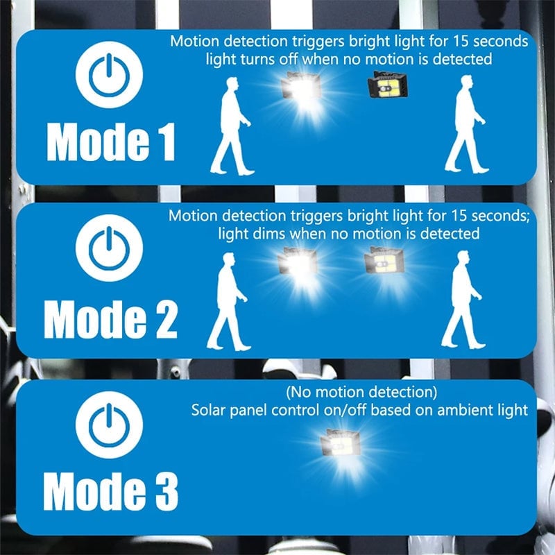 BrightClip – Luces LED Portátiles con Sensor de Movimiento (de Clip)