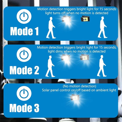 BrightClip – Luces LED Portátiles con Sensor de Movimiento (de Clip)