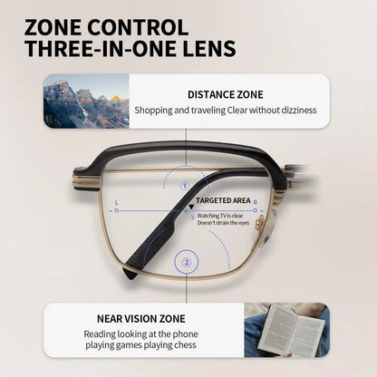 FocusPro – Gafas de lectura HD con ajuste automático