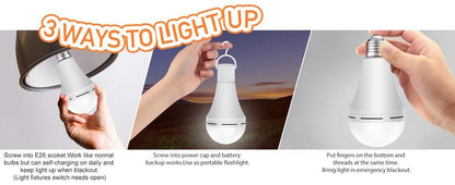 PowerShine – Luz de emergencia recargable