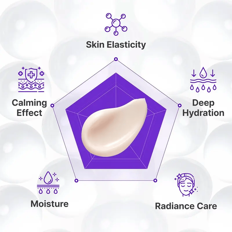DermaVive – Crema renovadora activa con PDRN