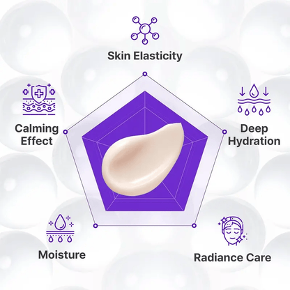 DermaVive – Crema renovadora activa con PDRN