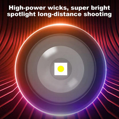 TitanTorch Pro – Hochleistungs-LED-Leuchte