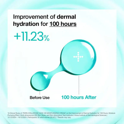 DermaLuxe – Crema hidratante avanzada de ácido hialurónico con PDRN