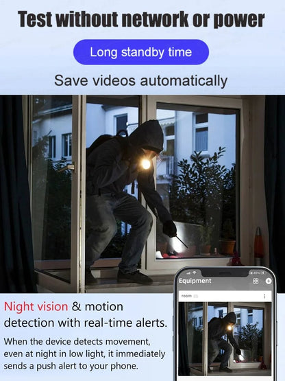 NightVision – Cámara de seguridad HD invisible