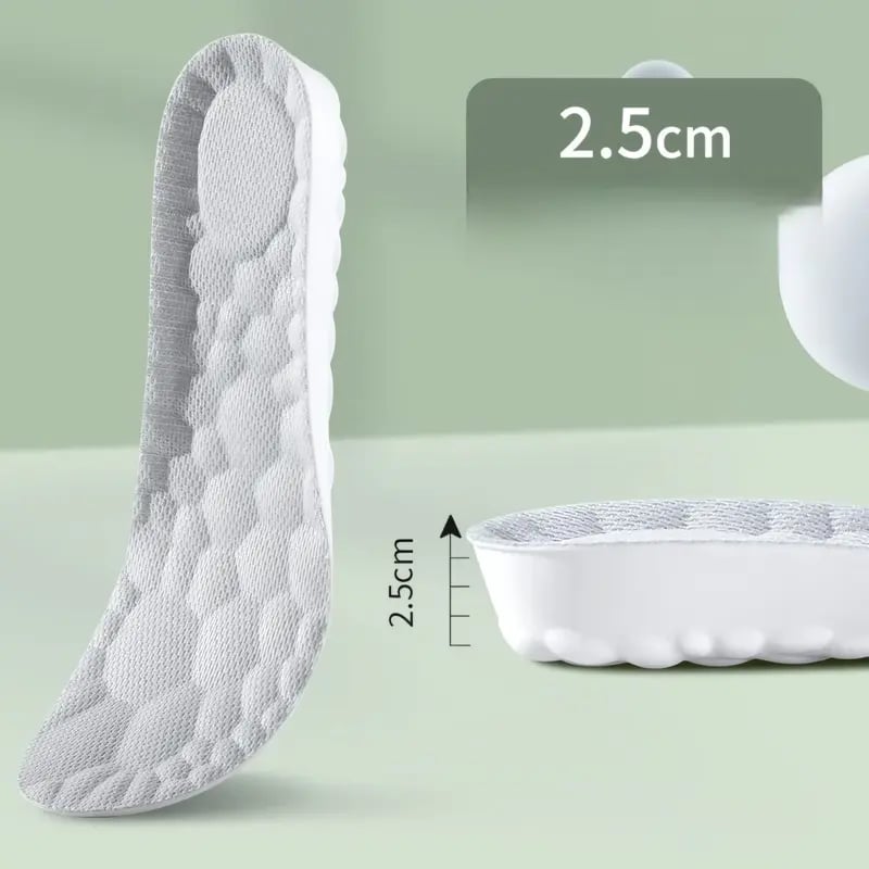FlexRelieve – Plantillas Acolchadas para la Reducción del Dolor de Pies