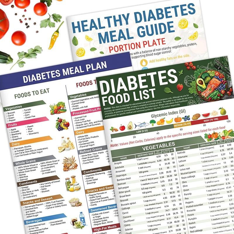 GlycoBalance – Sistema de guía alimentaria para la diabetes