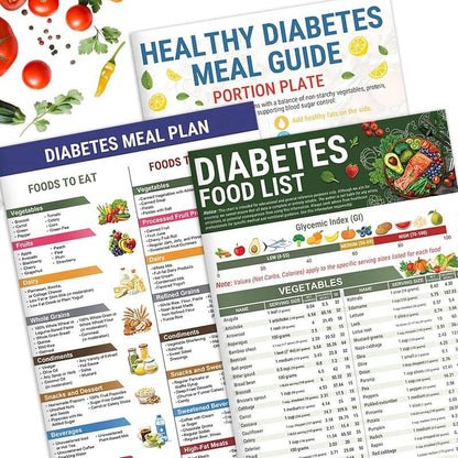 GlycoBalance – Sistema de guía alimentaria para la diabetes