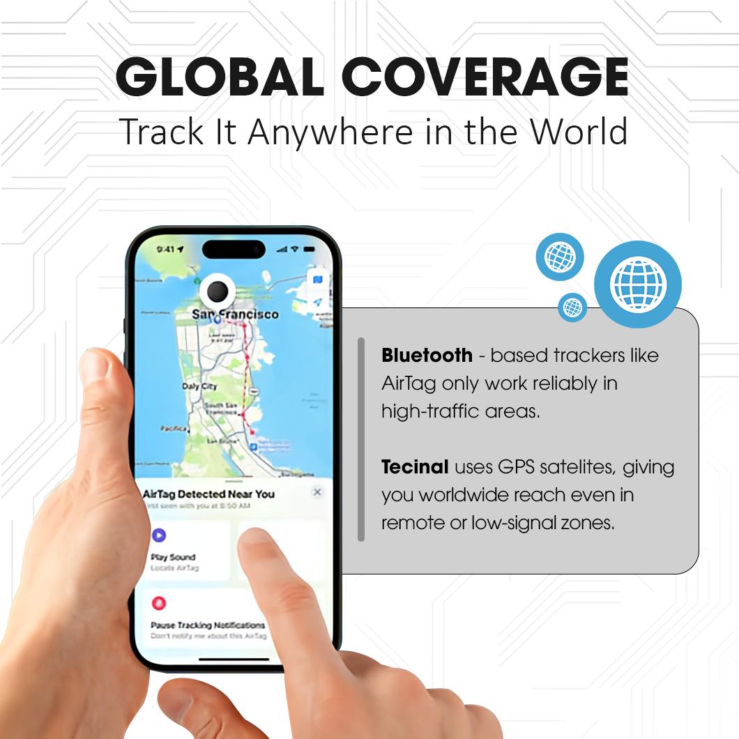 TrackMate – Mini-Magnet-GPS-Ortungsgerät