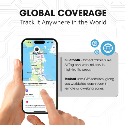 TrackMate – Mini-Magnet-GPS-Ortungsgerät