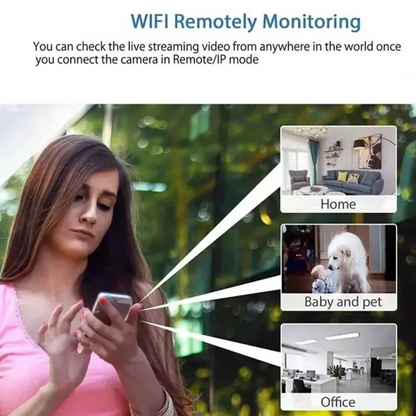 SecureSight – Cámara WiFi Mini 1080P