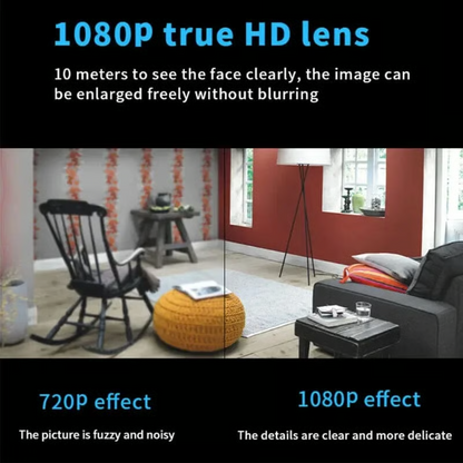SecureSight – Cámara WiFi Mini 1080P